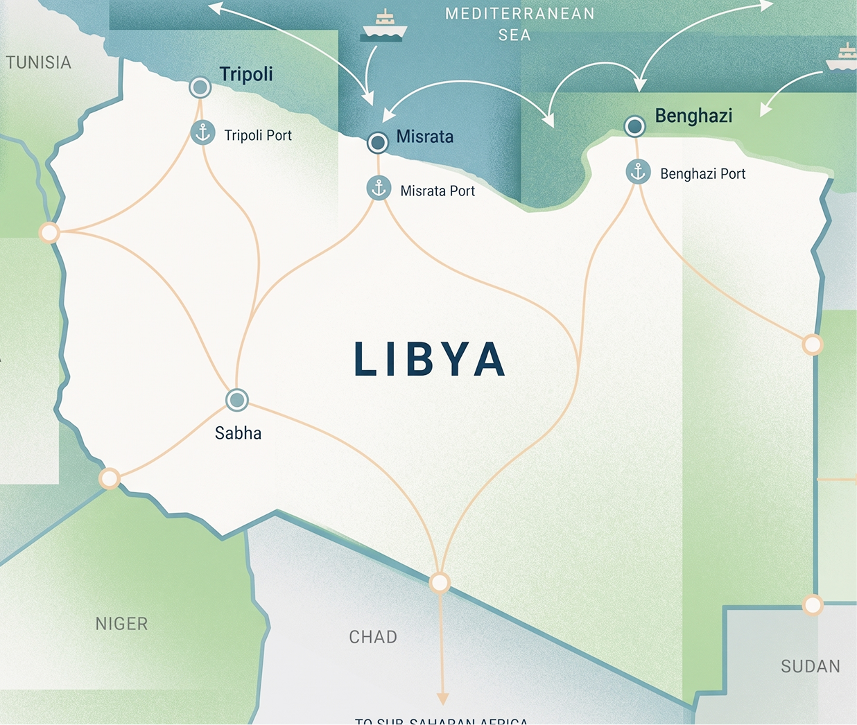 libya graphic